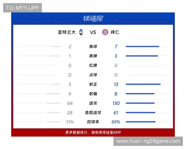 五大联赛最新比分战报及精彩对决全解析