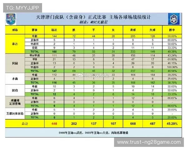 重庆超级联赛最新比分战况全面解析与球队表现盘点